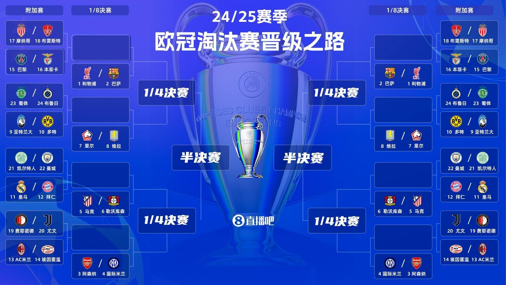 关于比利时在欧预赛中连胜，晋级形势看涨的信息