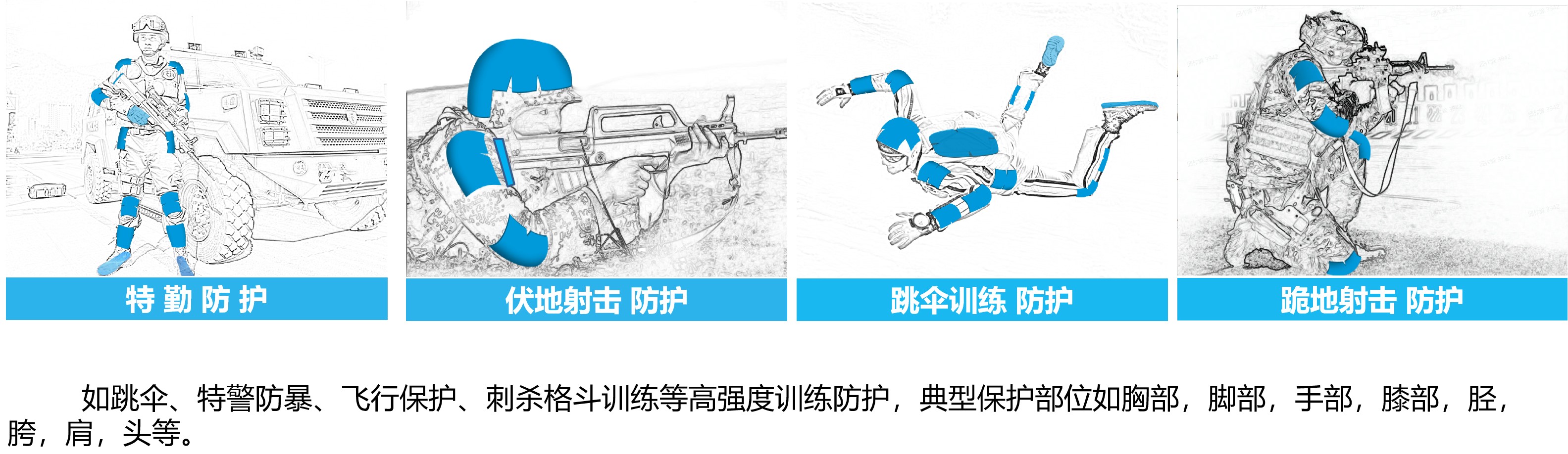 技术训练不容忽视，细节决定胜负！