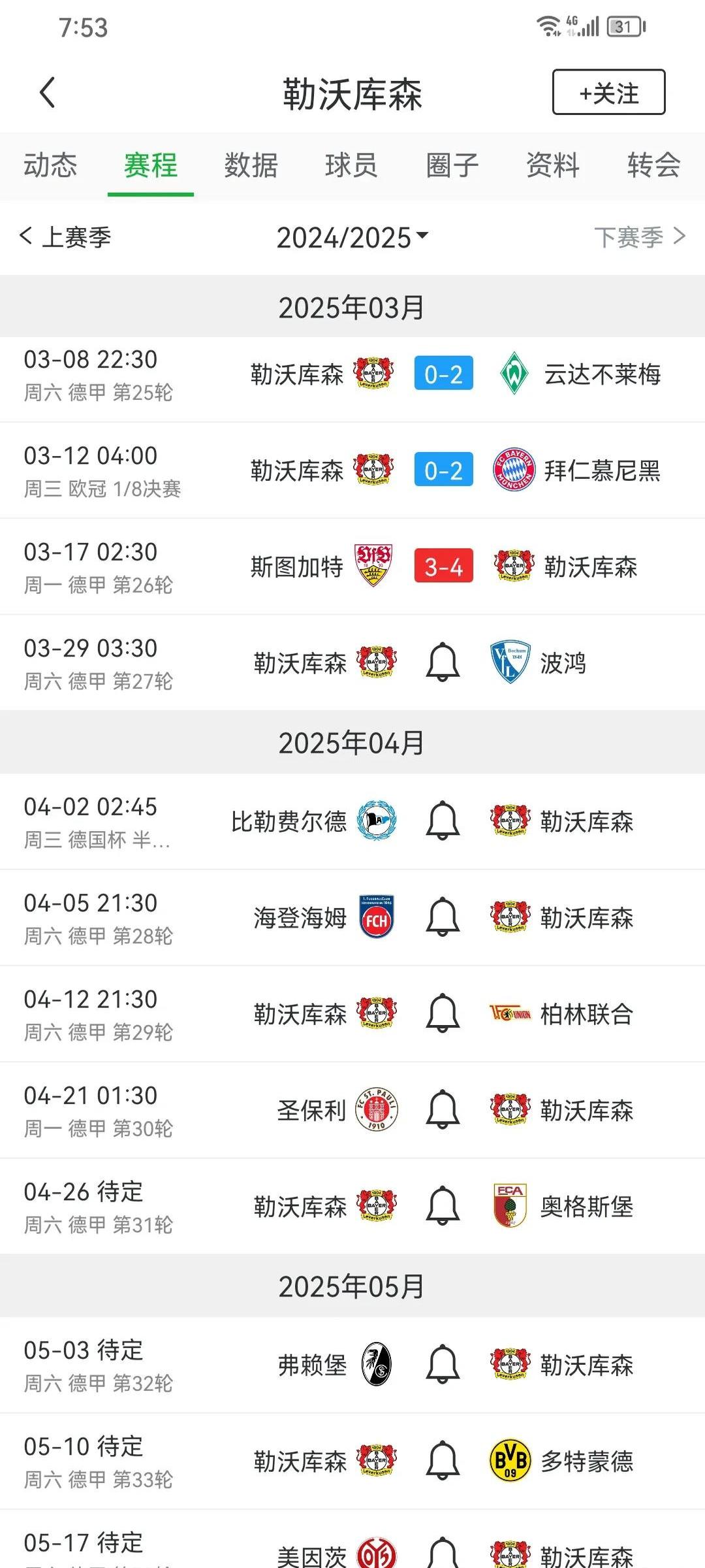 斯图加特创历史连胜记录，令人震惊的表现的简单介绍